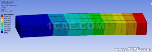 导出ANSYS <wbr>WORKBENCH静态分析后的变形模型