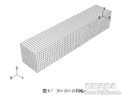 Abaqus有限元分析实例解析——在棒中的应力波传播(一)ansys培训的效果图片8