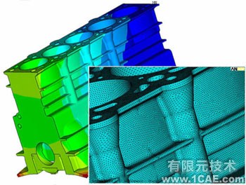 ANSYS Mechanical模块介绍ansys分析案例图片2