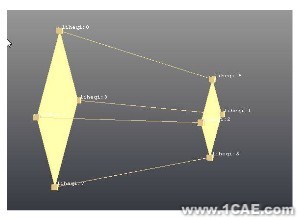 基于CAE的重力场对旋转对称结构零部件振动可靠性的影响ansys workbanch图片5