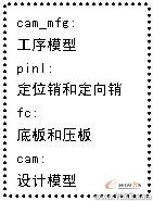 运用UGWAVE技术探索工艺变更的瞬时完成autocad案例图片4