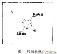 基于ABAQUS软件的大直径桩承载力-变形分析+有限元仿真分析相关图片图片13