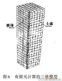 基于ABAQUS软件的大直径桩承载力-变形分析+有限元项目服务资料图图片18