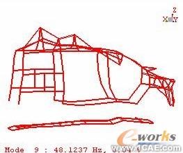 模态试验及工作变形分析在汽车车内噪声诊断中的应用+有限元仿真分析相关图片图片5