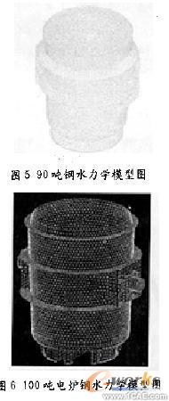 CAE技术系列应用案例+项目图片图片4