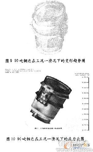 CAE技术系列应用案例+项目图片图片6