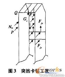 基于Cosmos/ Works的牙轮钻机钻架结构强度分析+有限元仿真分析相关图片图片3