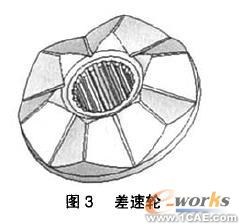 COSMOSMotion轴向滑块凸轮式差速器的运动仿真+有限元项目服务资料图图片3