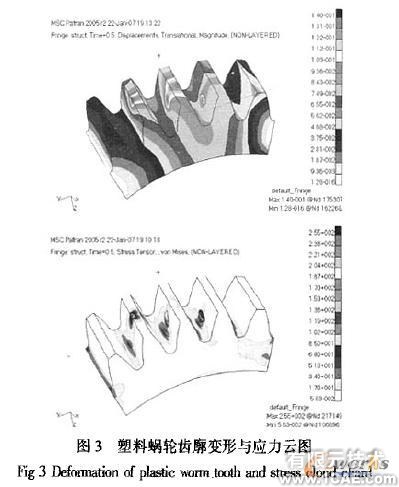 塑料蜗轮传动啮合性能有限元分析+有限元项目服务资料图图片4