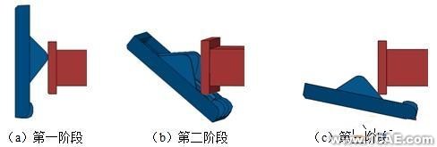 ABAQUS有限元分析在船舶行业中的应用流固耦合问题相关资料图片6