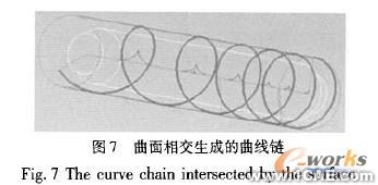 proe螺杆的造型设计(二)proe设计案例图片5