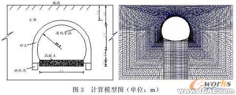 钢板管涵结构的有限元分析solidworks仿真分析图片图片5