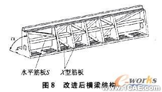 有限元分析的结构优化solidworks simulation分析案例图片7