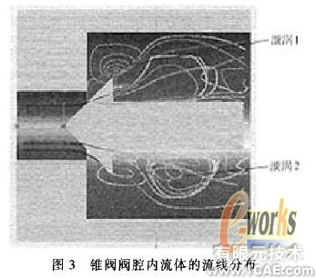 液压锥阀的有限元分析及优化solidworks simulation分析案例图片4