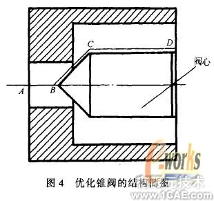 液压锥阀的有限元分析及优化solidworks simulation分析案例图片5