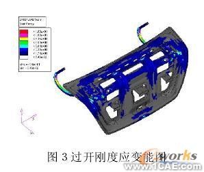 汽车行李箱刚度有限元分析solidworks simulation学习资料图片4