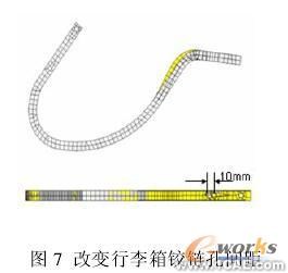 汽车行李箱刚度有限元分析solidworks simulation学习资料图片8