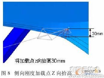 汽车行李箱刚度有限元分析solidworks simulation学习资料图片9