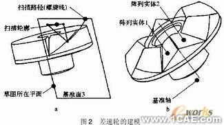 差速器的运动仿真与分析solidworks simulation分析图片2