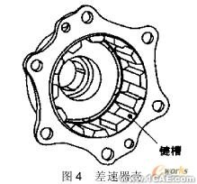 差速器的运动仿真与分析solidworks simulation分析图片4