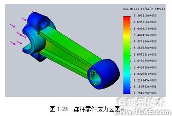 Solidworks仿真分析教程——Air Compressor空气压缩机solidworks simulation分析图片2