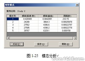 Solidworks仿真分析教程——Air Compressor空气压缩机solidworks simulation分析案例图片3