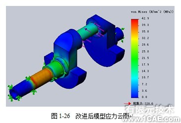 Solidworks仿真分析教程——Air Compressor空气压缩机solidworks simulation分析案例图片4