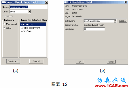 [转载]Abaqus模拟焊接的方法与步骤详解