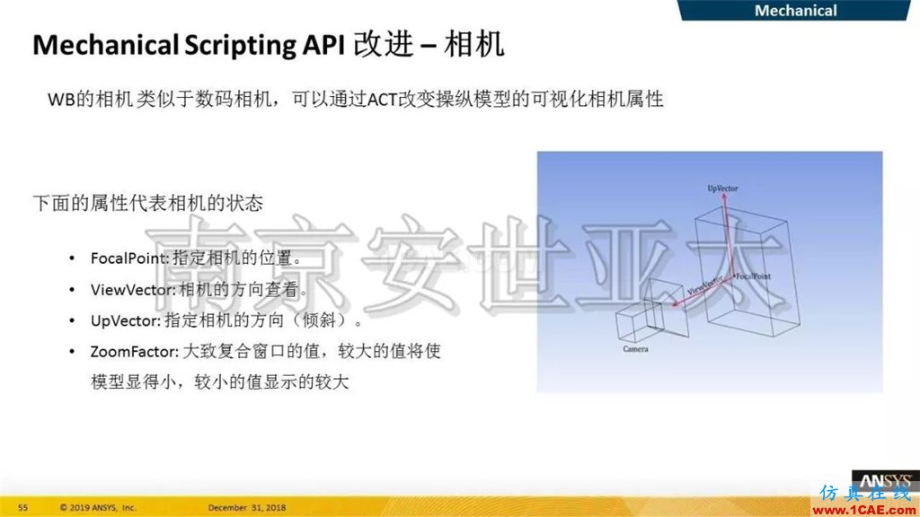 最新版本ANSYS 2019R1结构新功能介绍（一）ansys图片31