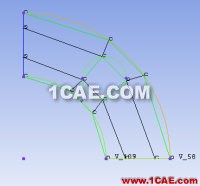 ICEM画周期性对称网格