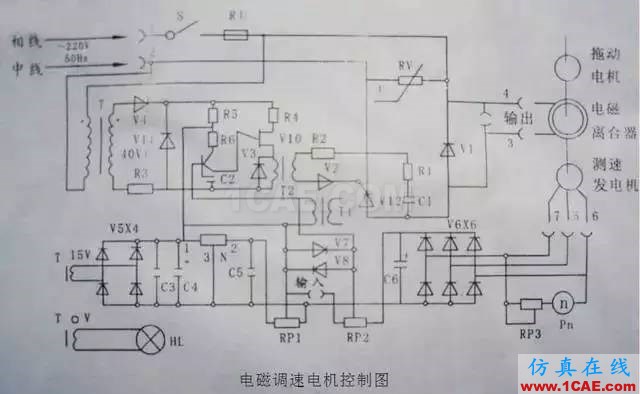 【电气知识】温故知新可以为师——36种自动控制原理图机械设计图例图片2