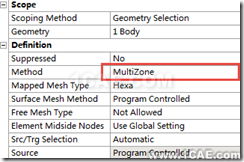 ANSYS Workbench中划分网格的几种方法（入门篇）ansys workbanch图片9