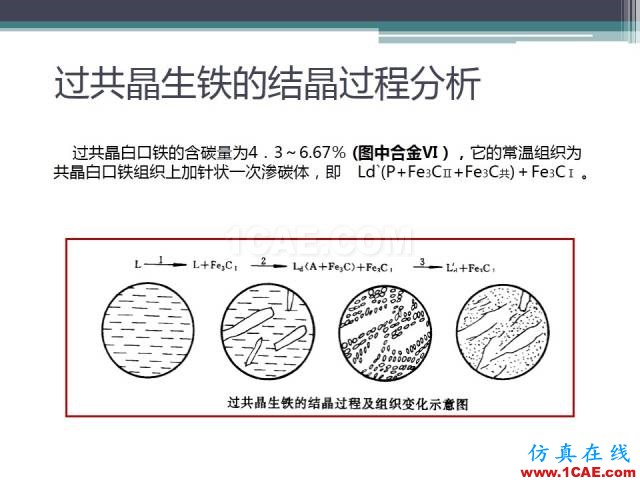 热处理基础知识，写的太好了机械设计图例图片21