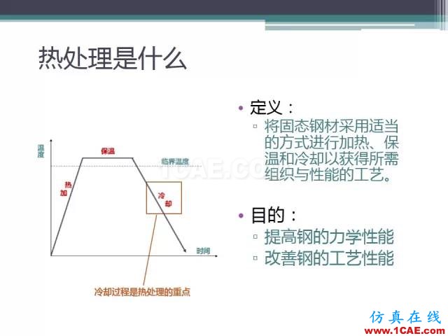 热处理基础知识，写的太好了机械设计资料图片23