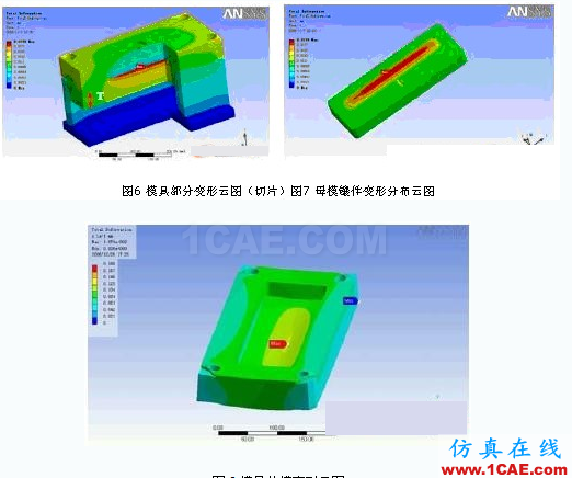 有限元分析在薄壁注塑模具设计中的应用ansys分析案例图片5