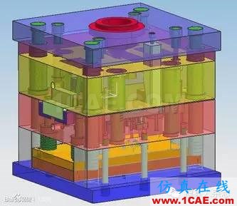 技术干货！模具大师的成长历程经典回放！-【转】moldflow分析案例图片2