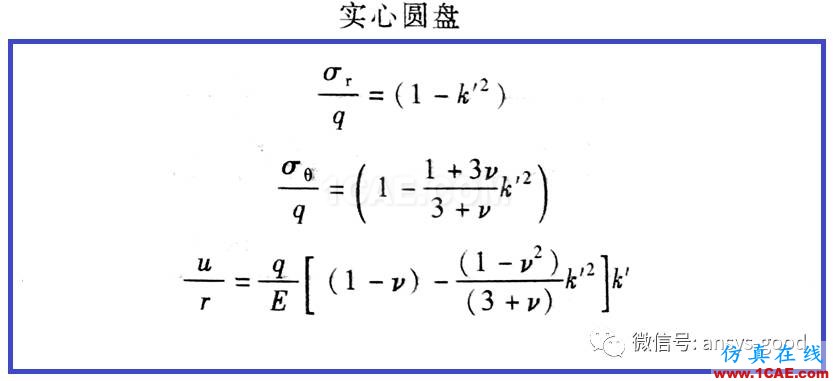 等厚旋转圆盘的位移和应力-ANSYS分析-算例验证ansys workbanch图片12