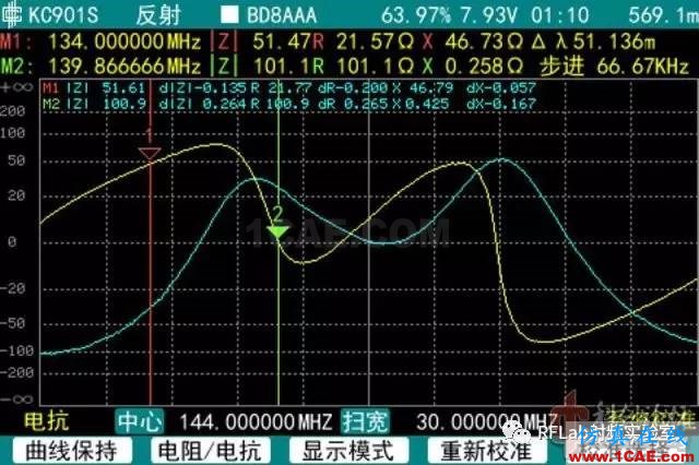 如何正确的测量天线阻抗HFSS培训的效果图片4