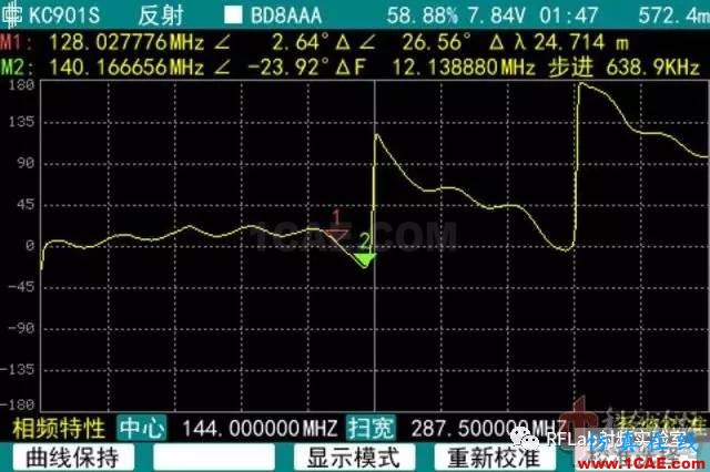 如何正确的测量天线阻抗HFSS培训的效果图片6