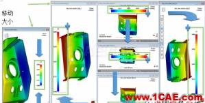Moldflow 2017前瞻开发moldflow分析图片5