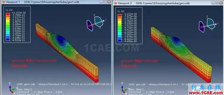 abaqus地应力平衡的几个注意事项HFSS分析案例图片2