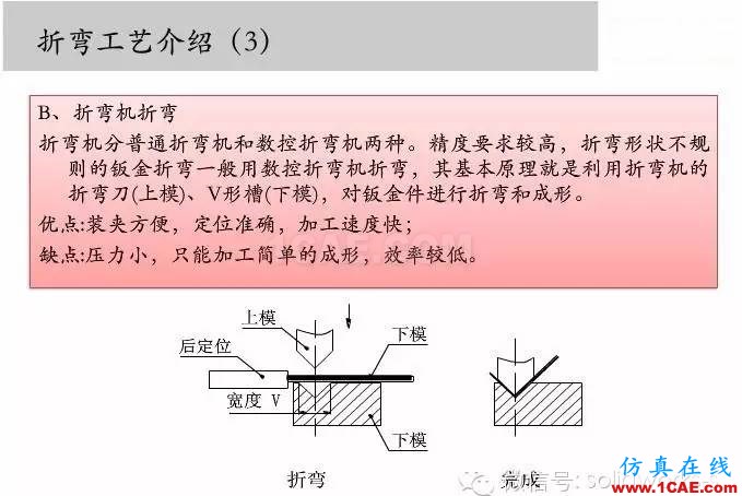 图文-钣金各种工序的工艺介绍！solidworks simulation技术图片3