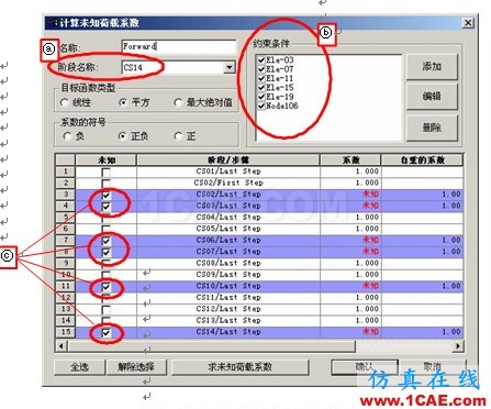 使用未知荷载系数功能做斜拉桥正装分析 - hwen - 建筑结构与施工技术交流