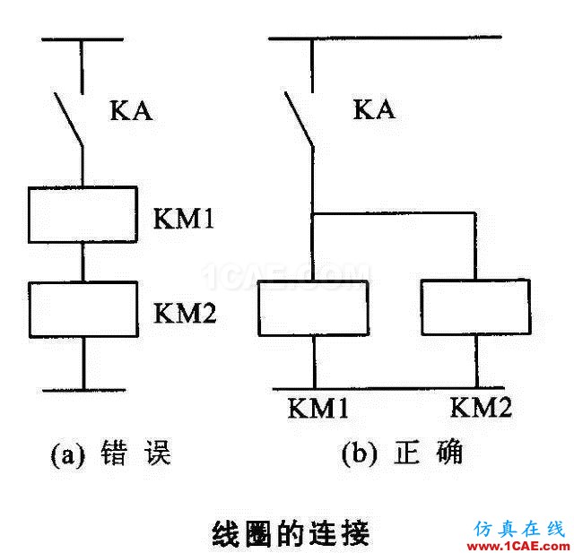 【电气知识】温故知新可以为师——36种自动控制原理图机械设计图片29