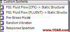 如何学习ANSYS WORKBENCH? WORKBENCH的总体介绍ansys分析案例图片4