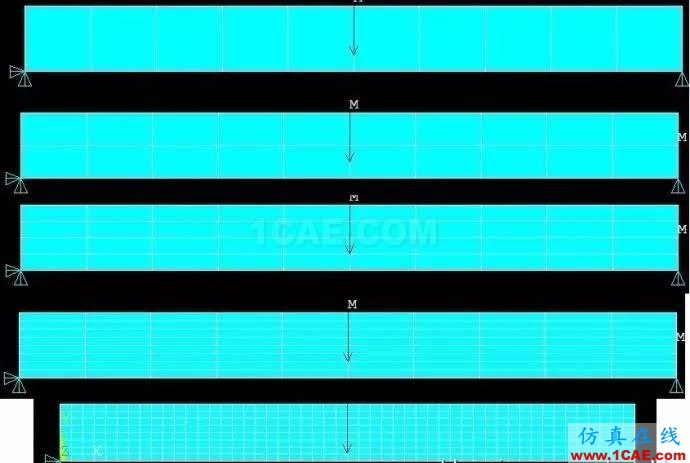 有限元分析中的剪切锁定(shear lock),ANSYS结果不合理也许就是这货引起的ansys workbanch图片3