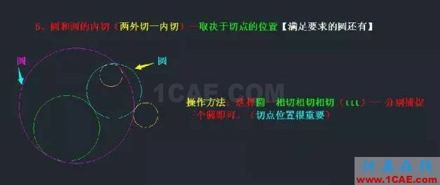 AutoCAD知识点最强汇总,入门到精通只差这篇快捷键详解AutoCAD培训教程图片13