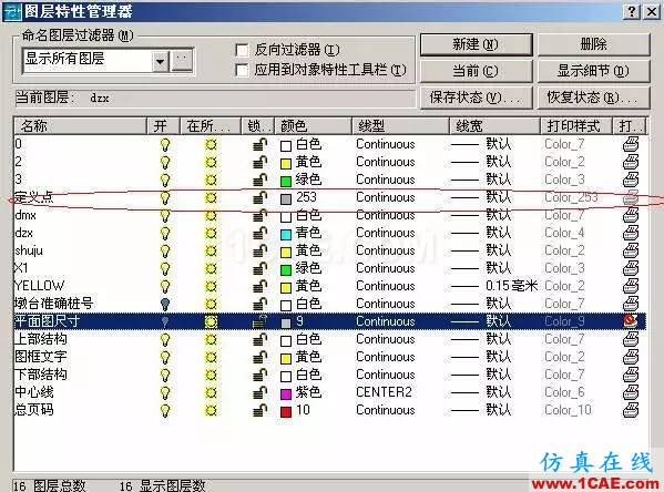 AutoCAD 布局（图纸空间）使用详解AutoCAD应用技术图片21