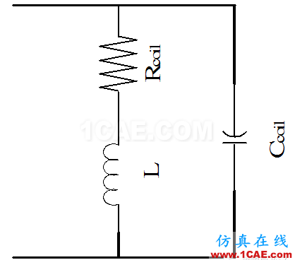 13.56MHz RFID 阅读器直接匹配天线的设计hypermesh分析图片3