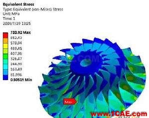 利用WORKBENCH分析离心式压缩机半开式叶轮强度 - 林子 - 林子清风 CAE/CFD工作室